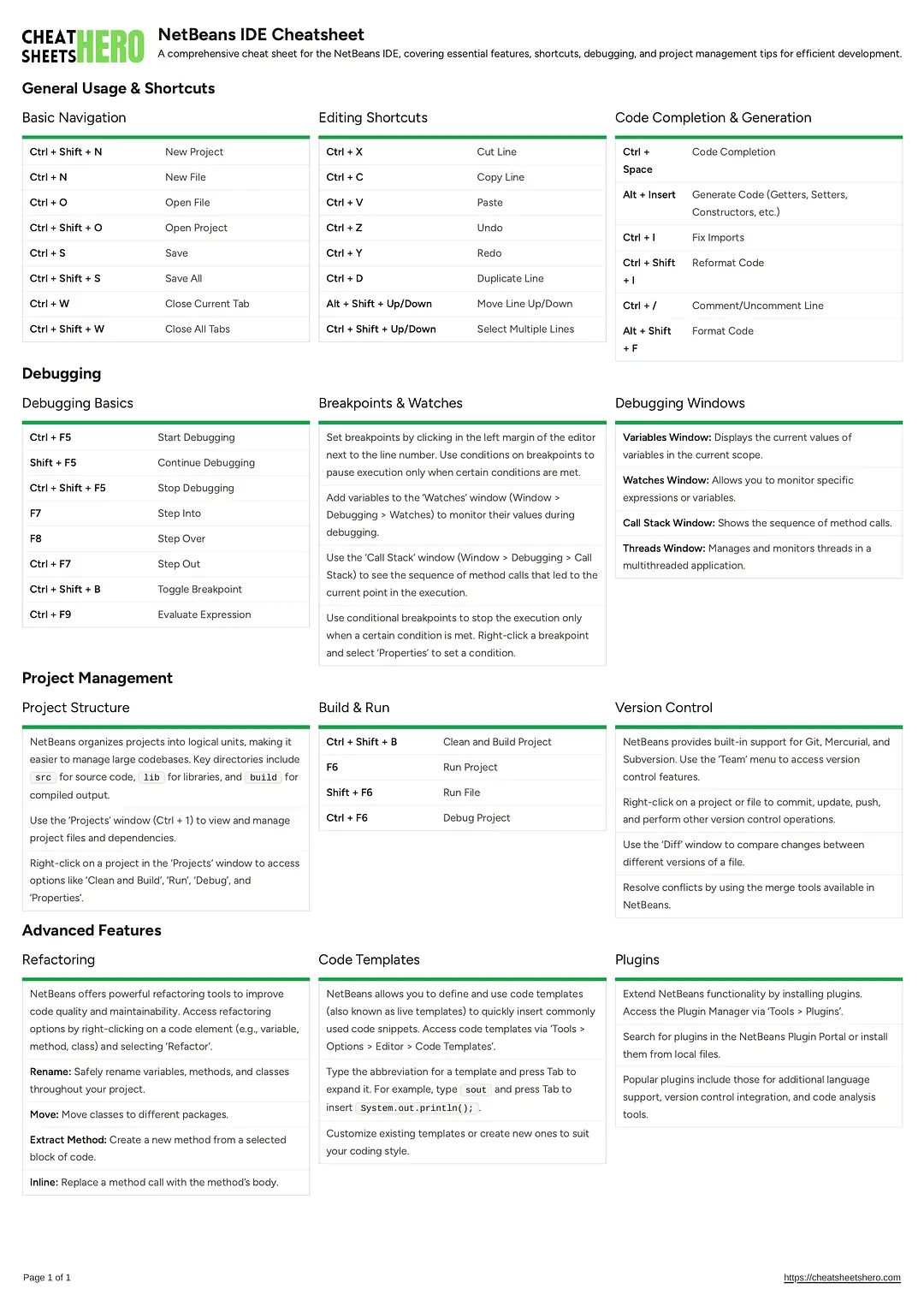 NetBeans IDE Cheatsheet