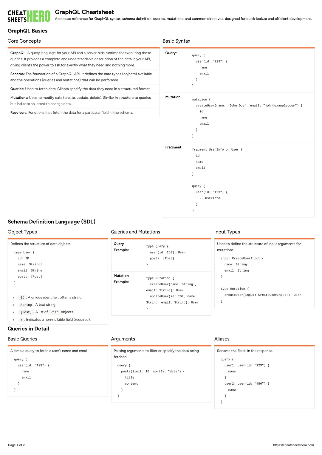 GraphQL Cheatsheet