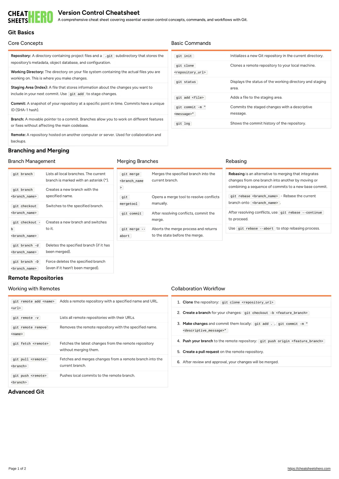 Version Control Cheatsheet