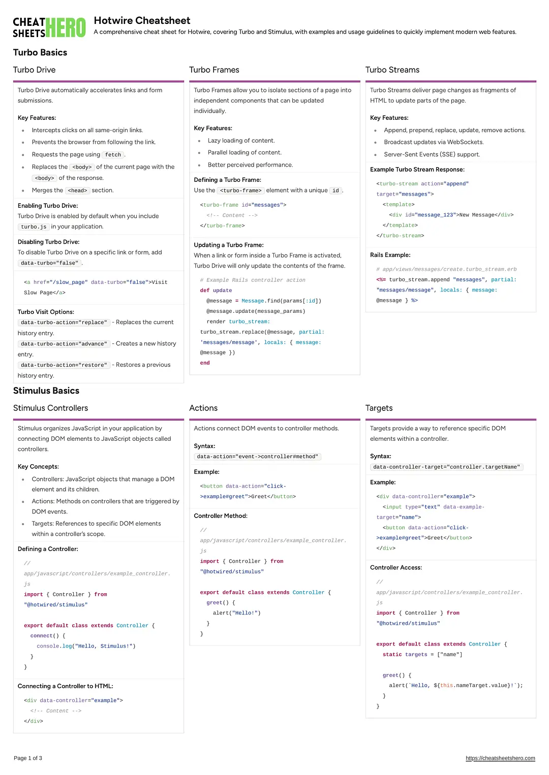 Hotwire Cheatsheet