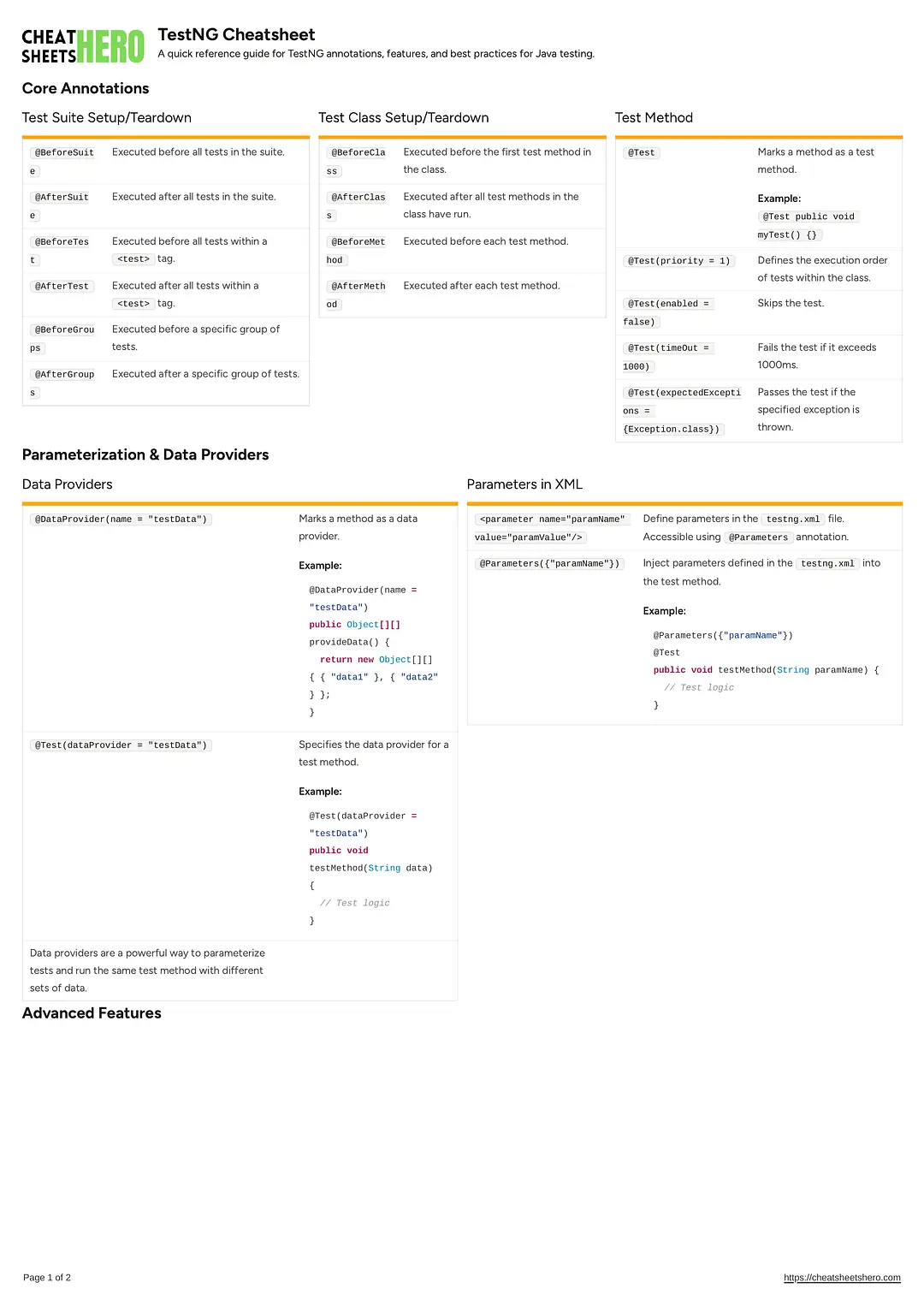 TestNG Cheatsheet