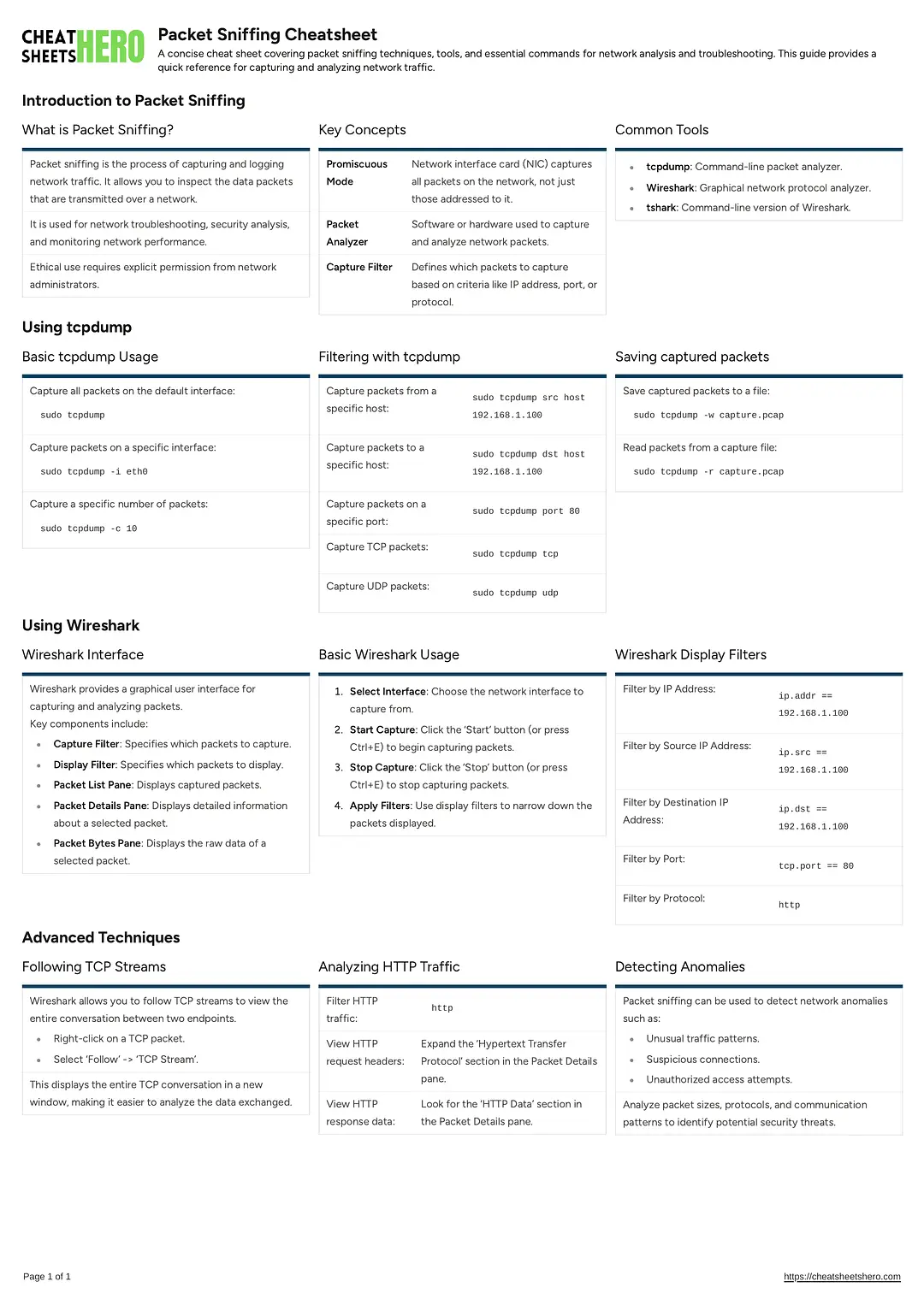 Packet Sniffing Cheatsheet