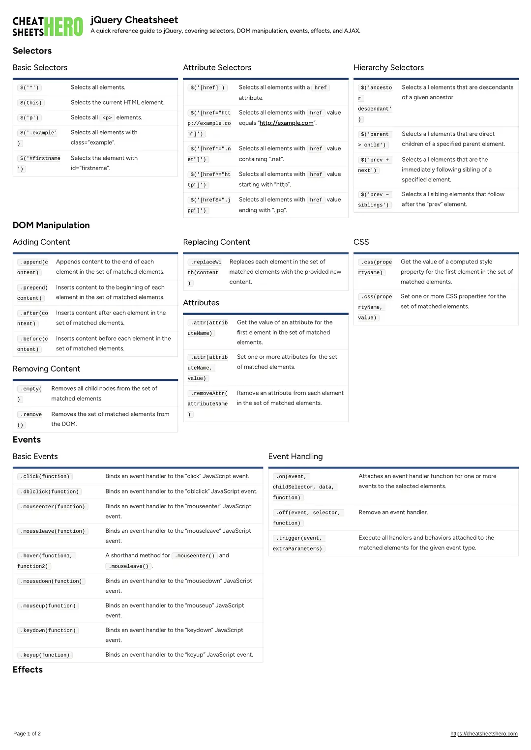 jQuery Cheatsheet