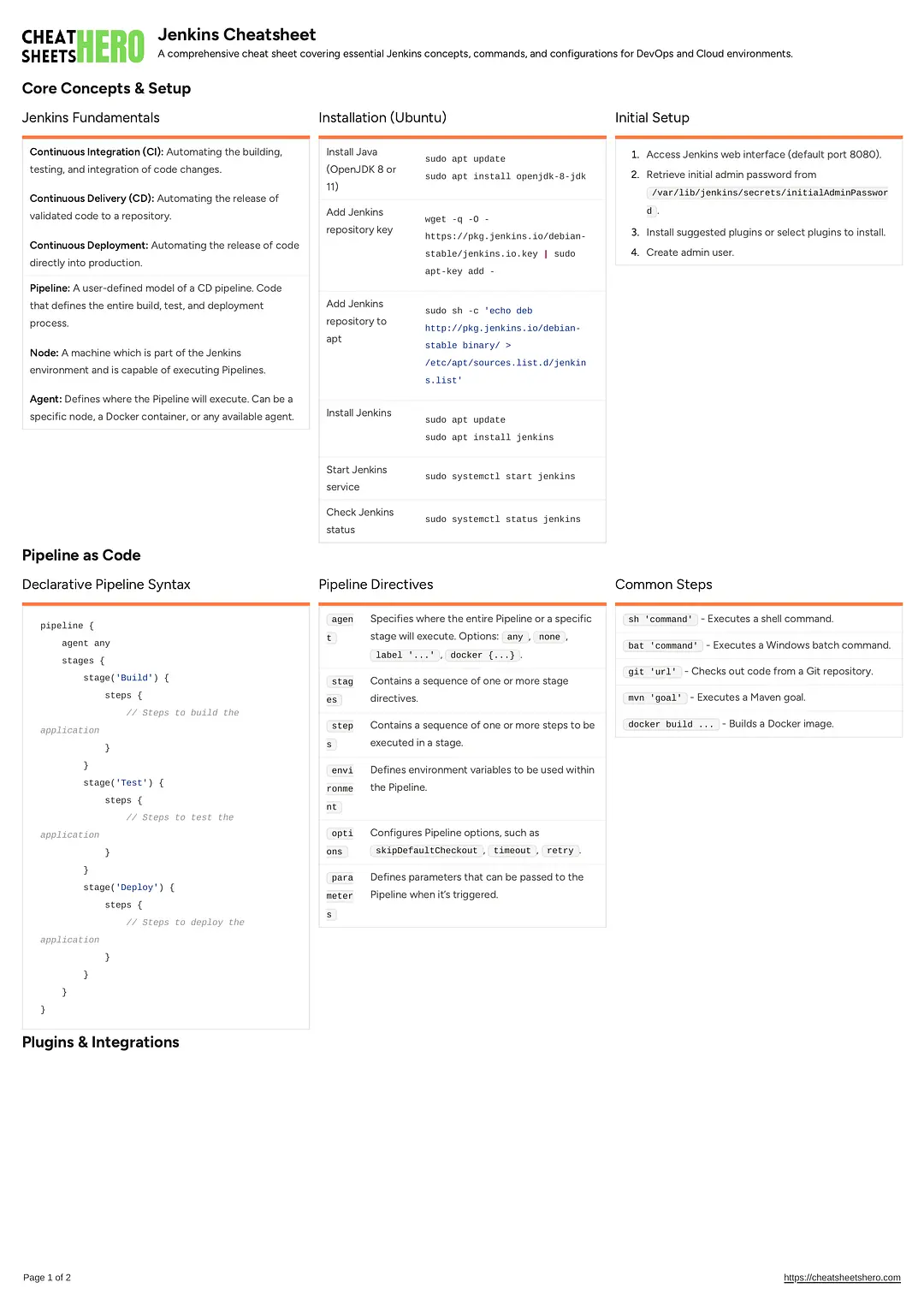 Jenkins Cheatsheet