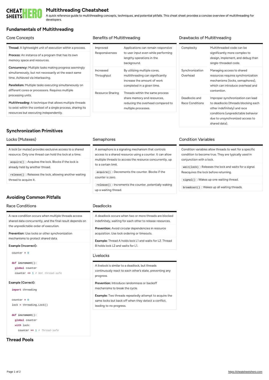 Multithreading Cheatsheet