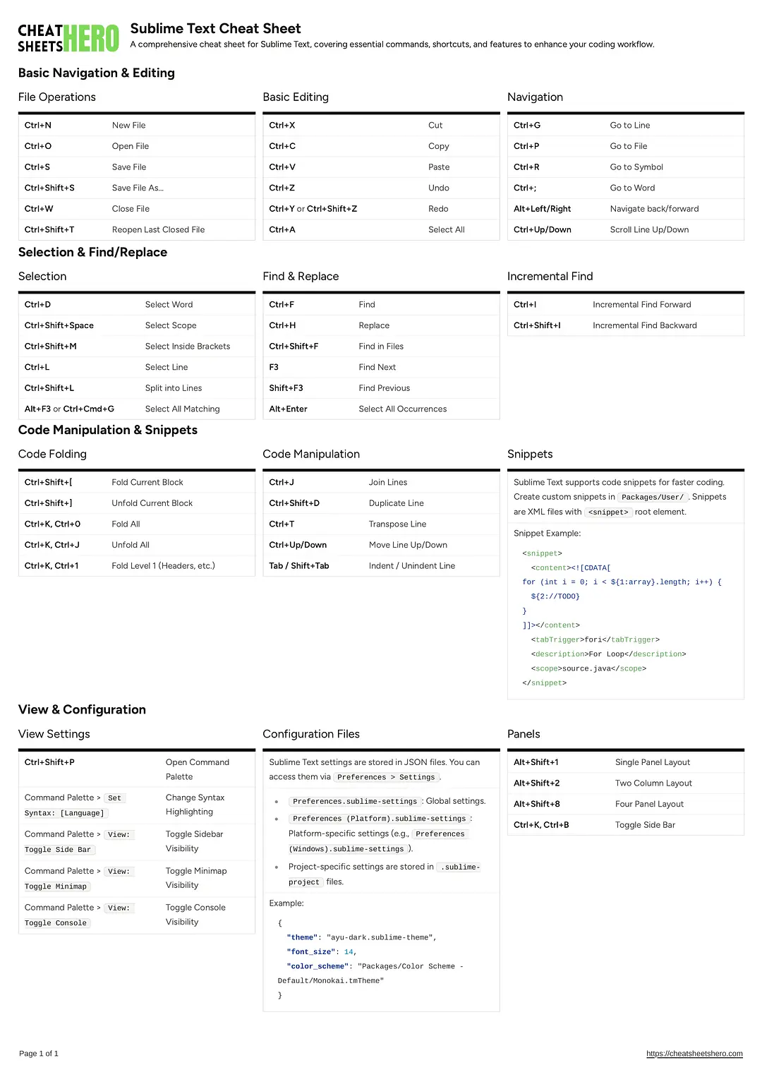 Sublime Text Cheat Sheet