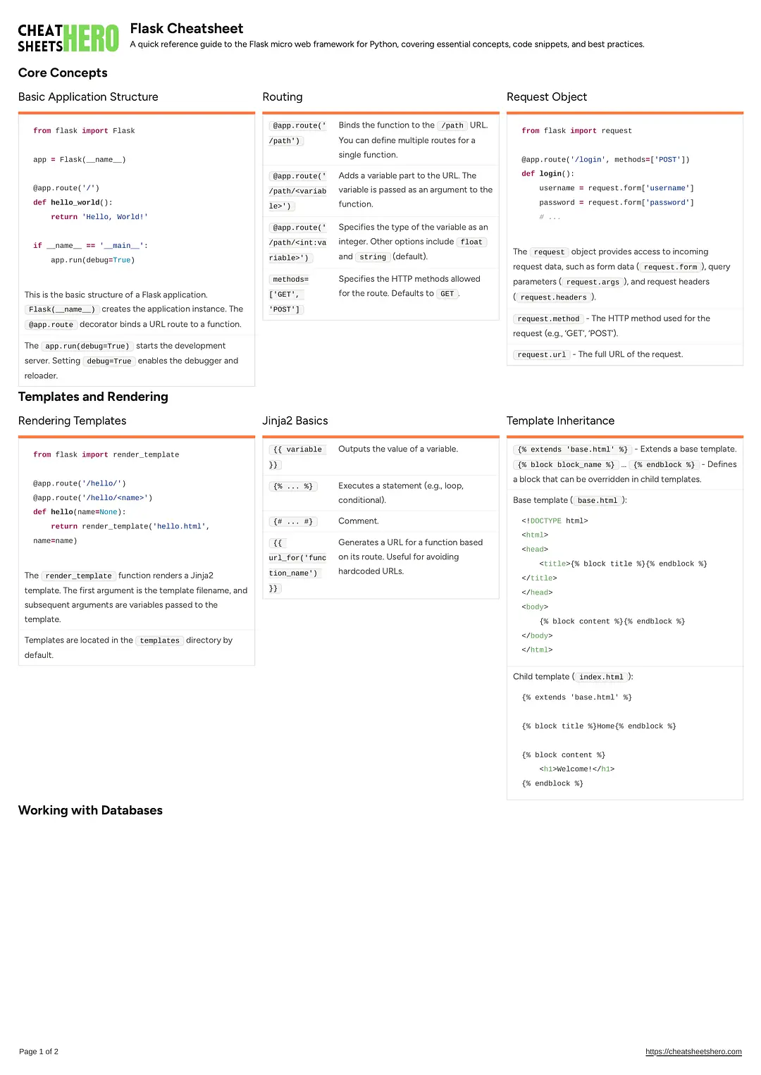 Flask Cheatsheet