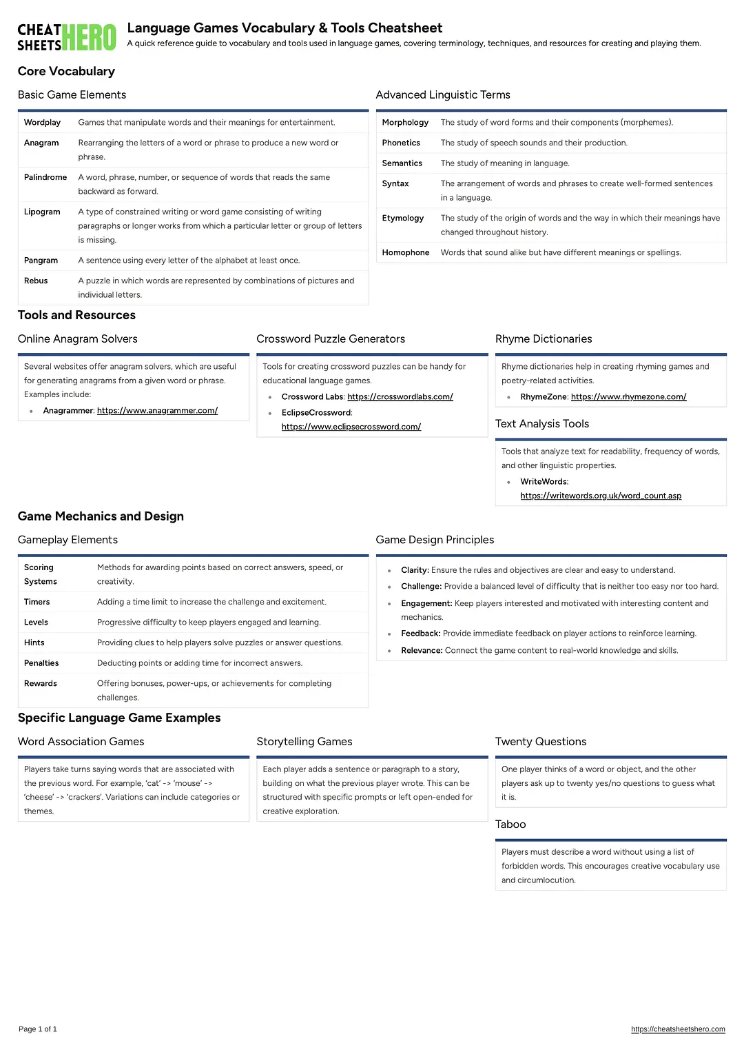 Language Games Vocabulary & Tools Cheatsheet