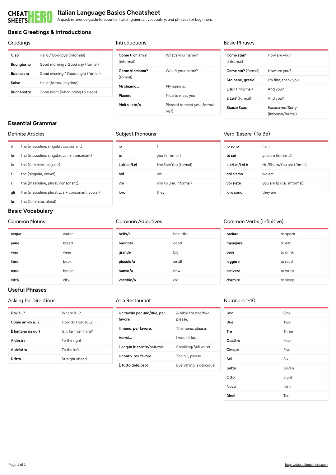 Italian Language Basics Cheatsheet