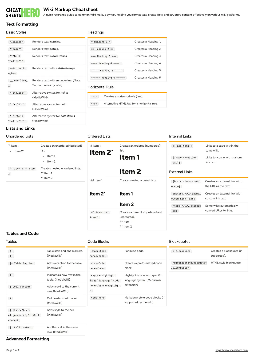 Wiki Markup Cheatsheet