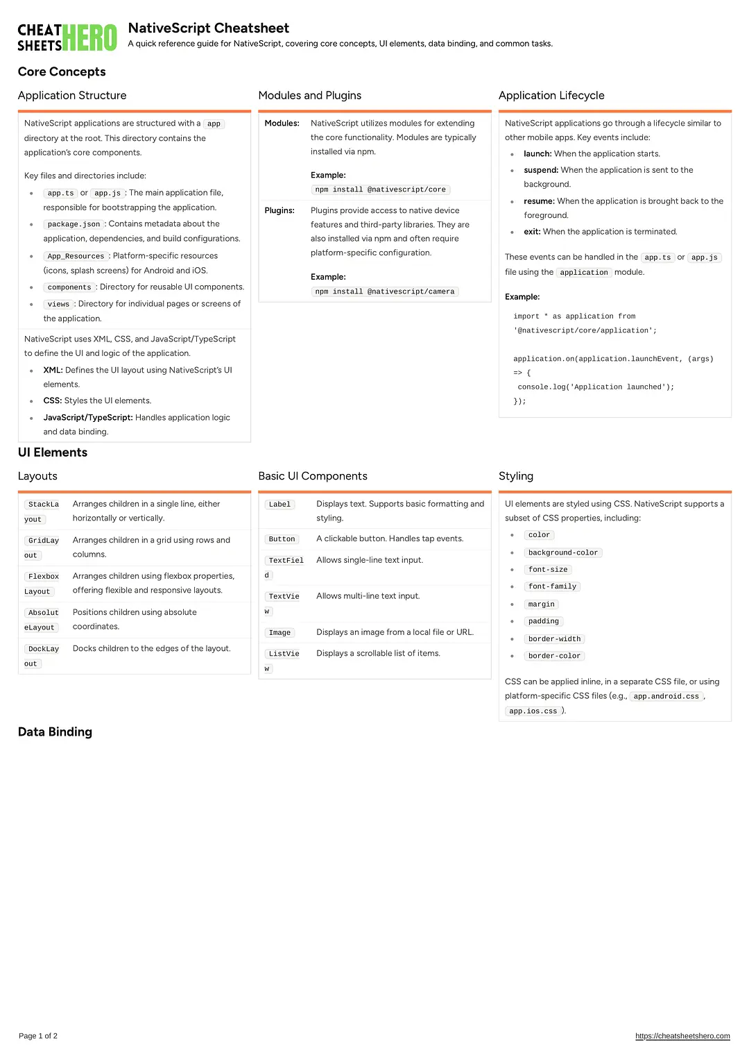 NativeScript Cheatsheet