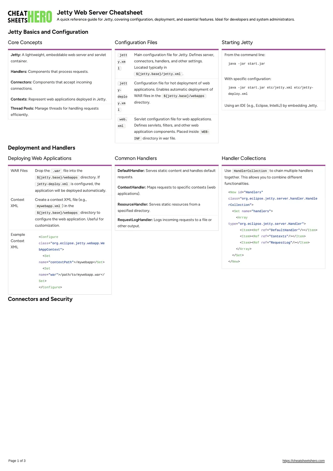 Jetty Web Server Cheatsheet