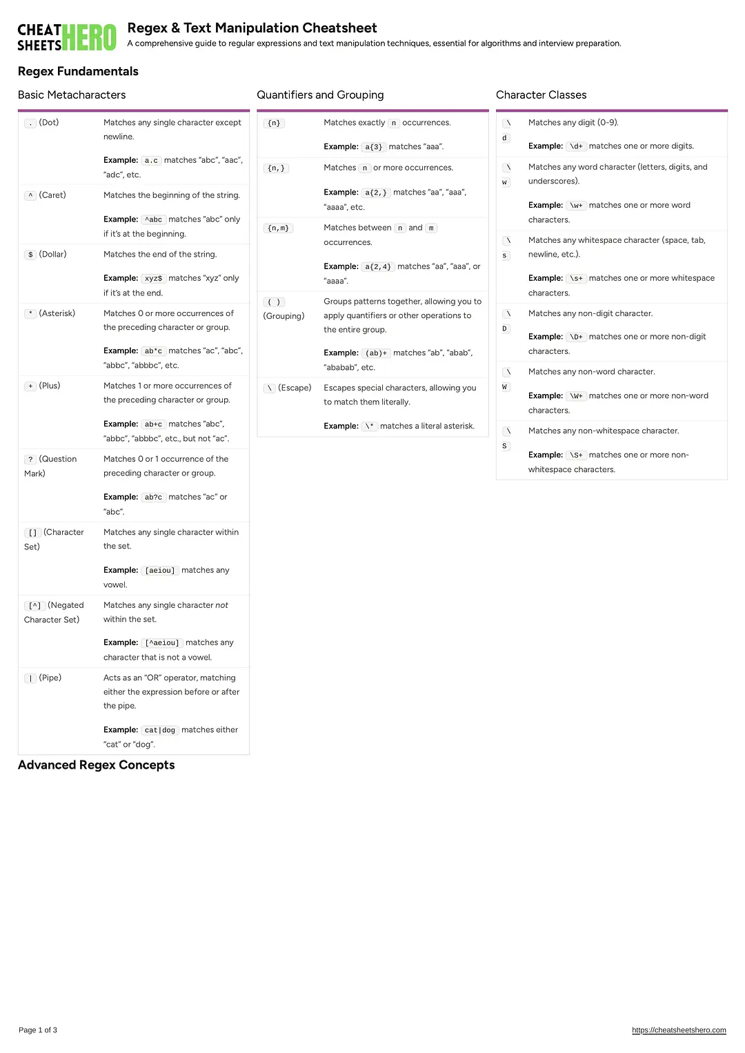 Regex & Text Manipulation Cheatsheet