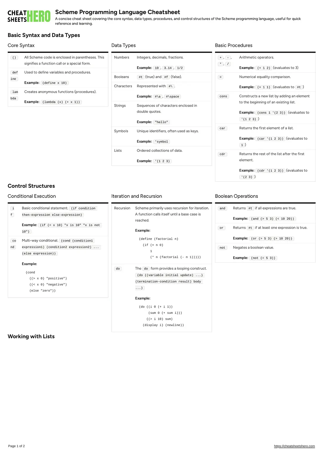 Scheme Programming Language Cheatsheet