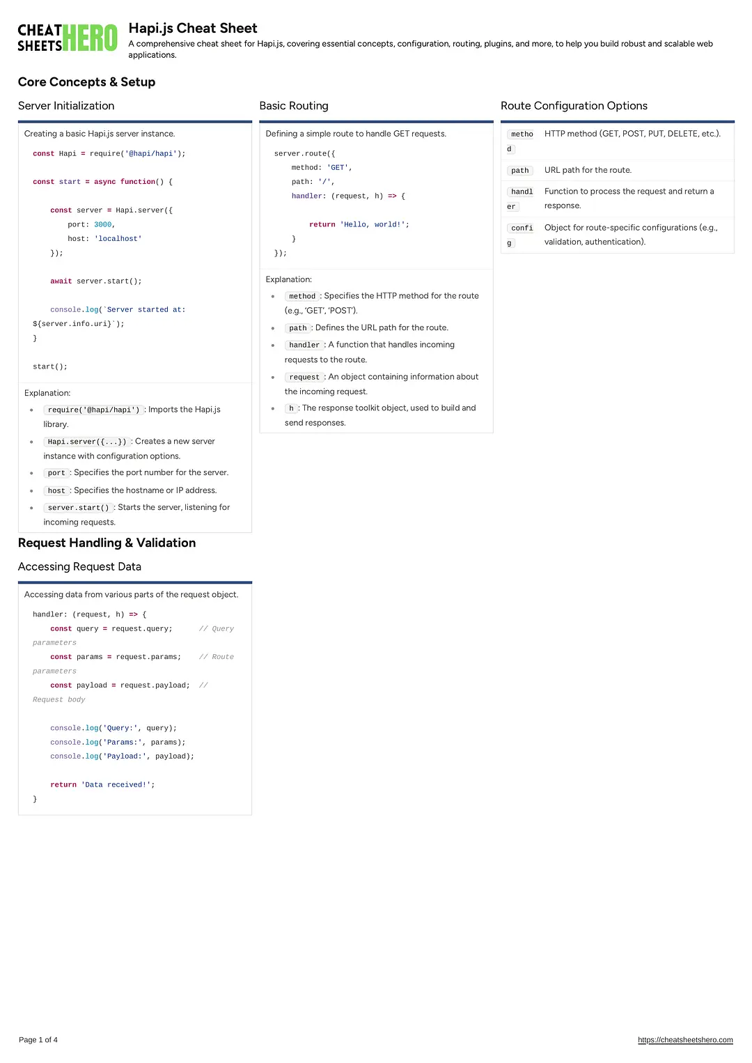 Hapi.js Cheat Sheet