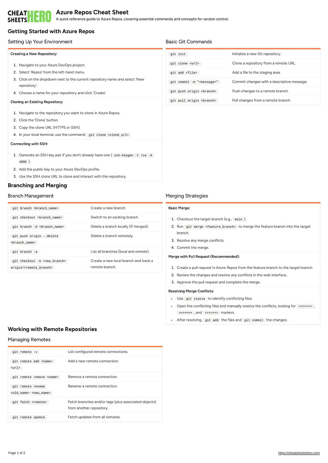 Azure Repos Cheat Sheet