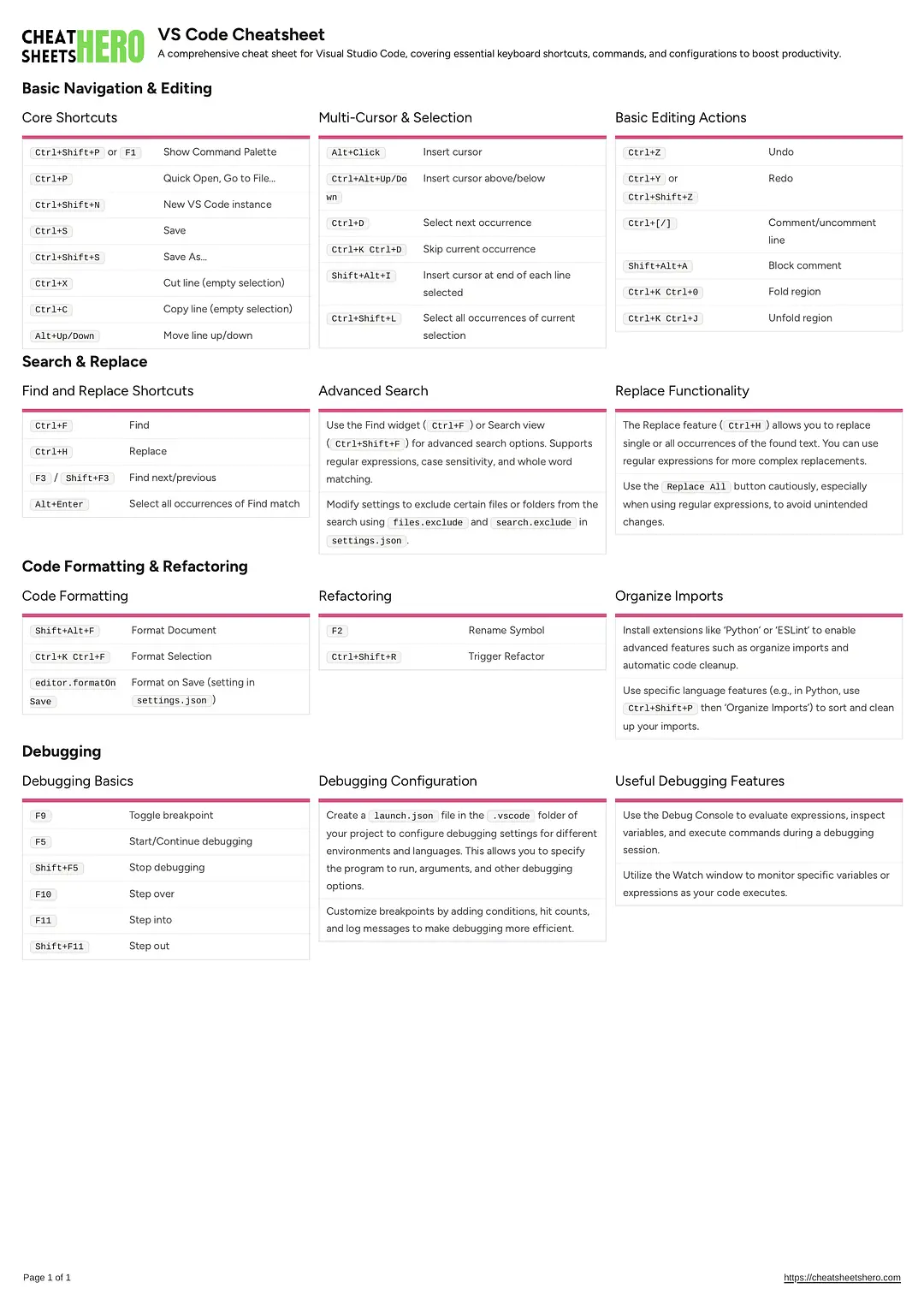 VS Code Cheatsheet