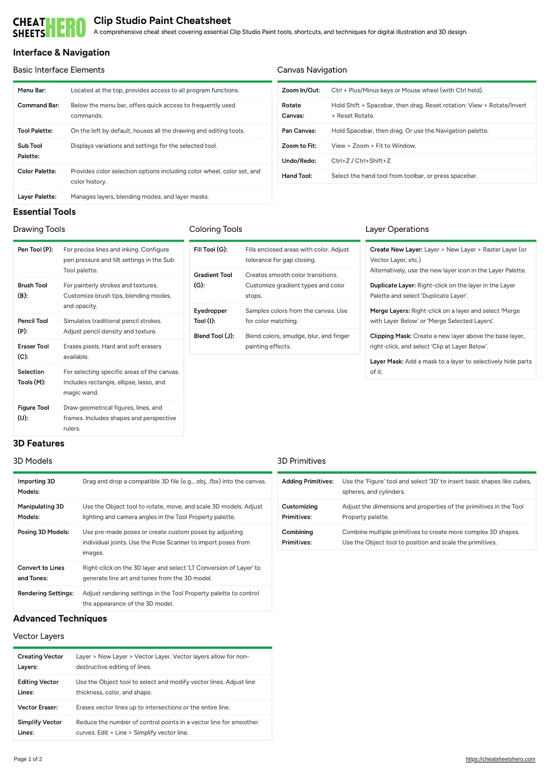 Clip Studio Paint Cheatsheet