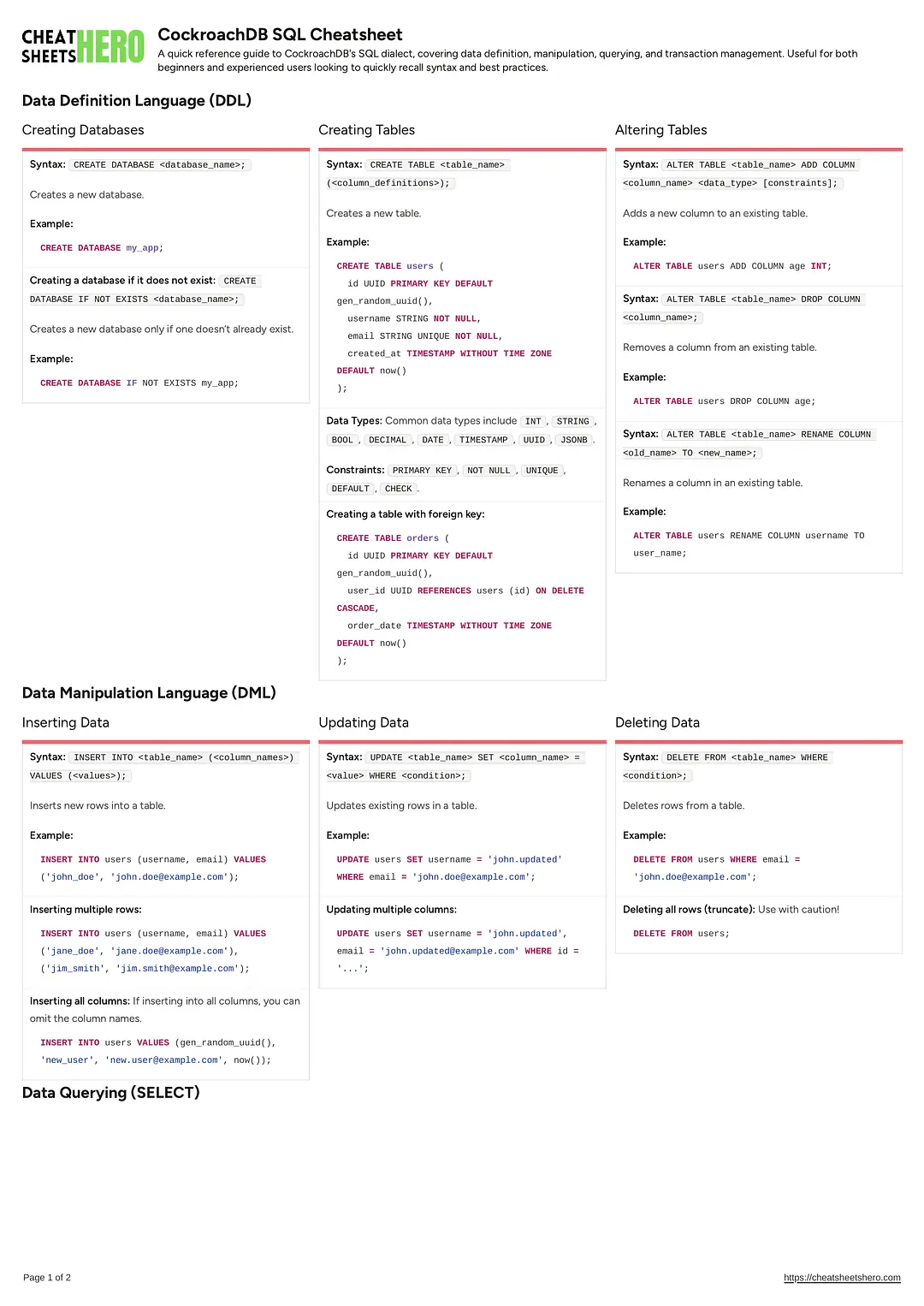 CockroachDB SQL Cheatsheet