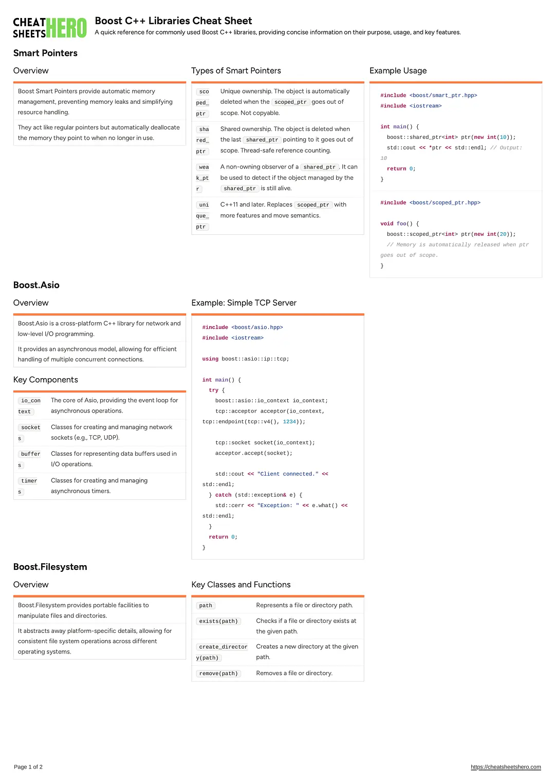 Boost C++ Libraries Cheat Sheet