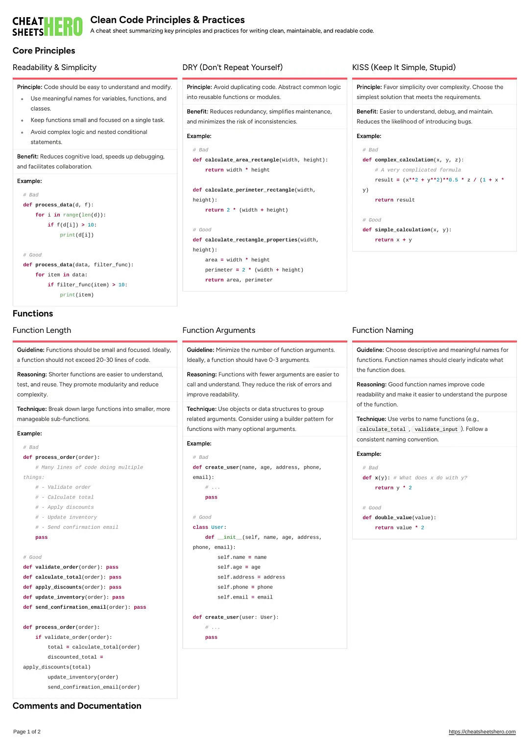 Clean Code Principles & Practices