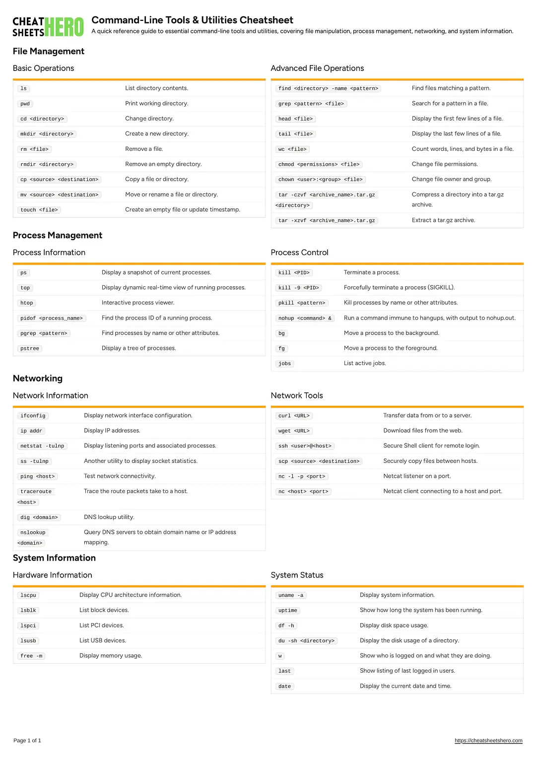 Command-Line Tools & Utilities Cheatsheet