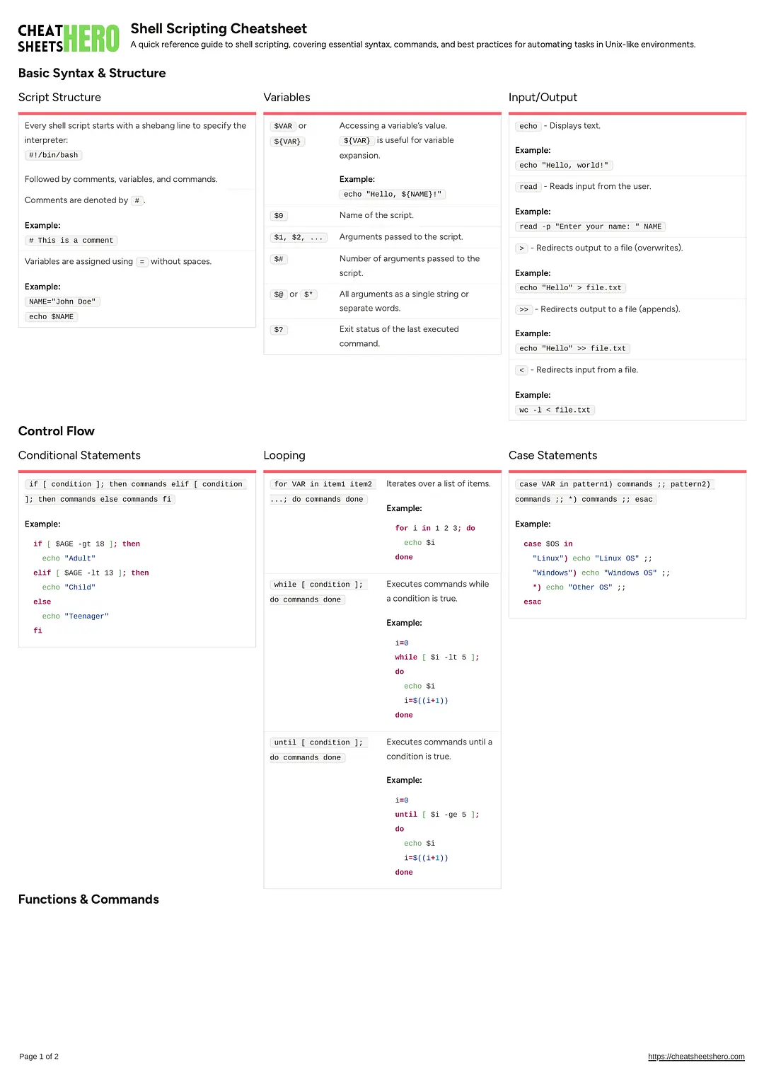 Shell Scripting Cheatsheet