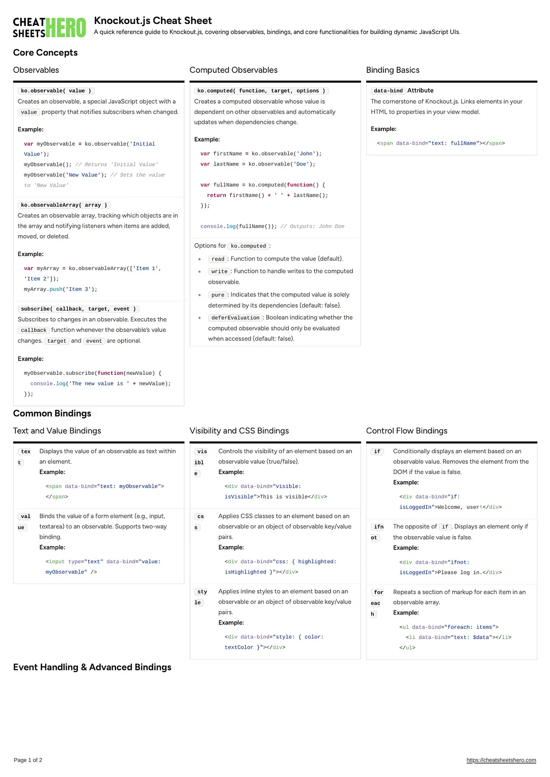 Knockout.js Cheat Sheet