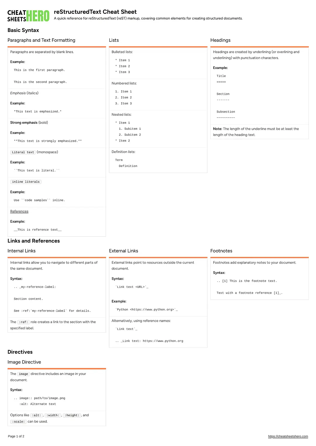 reStructuredText Cheat Sheet