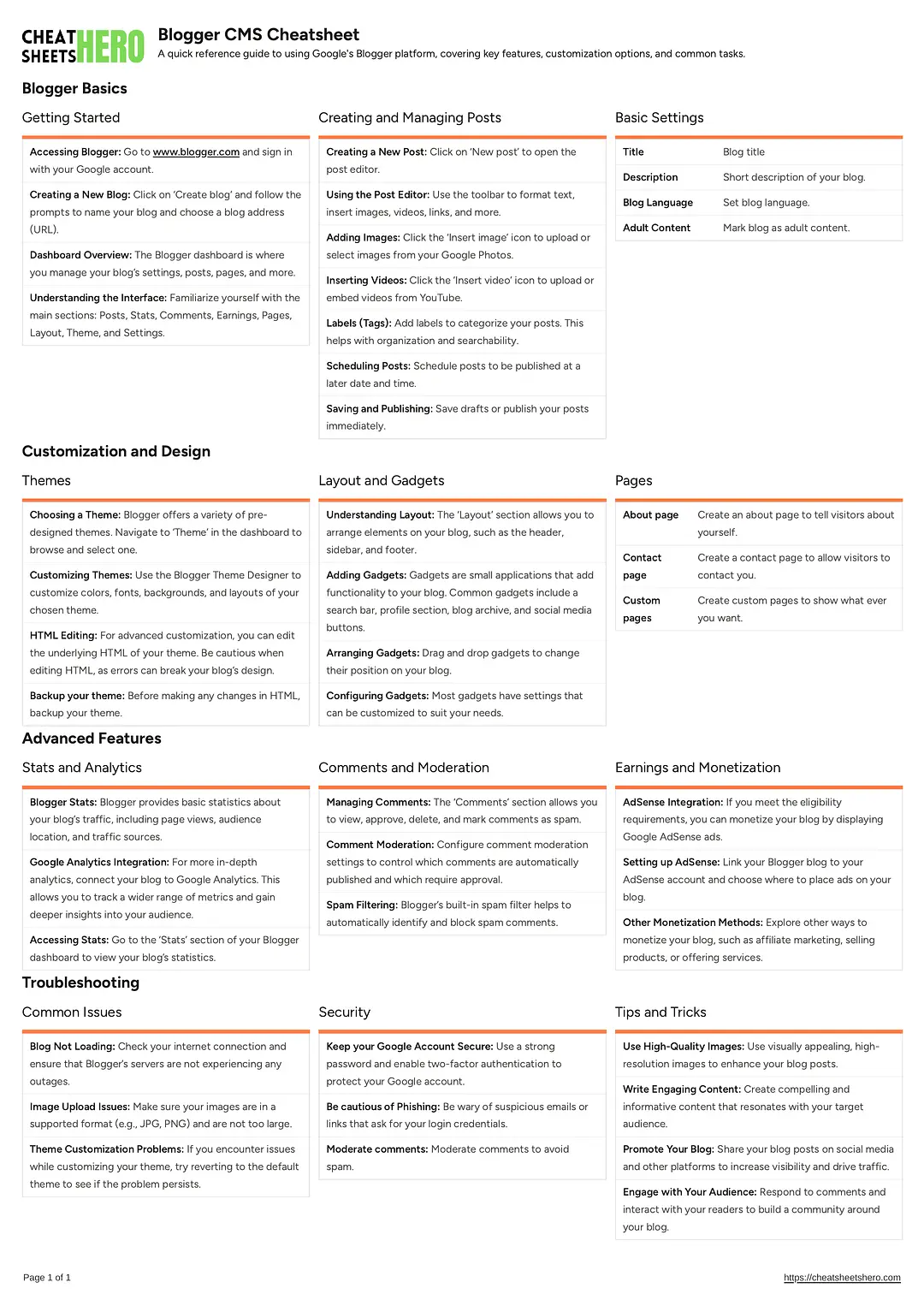 Blogger CMS Cheatsheet