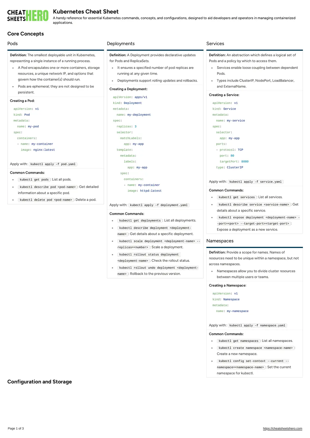 Kubernetes Cheat Sheet