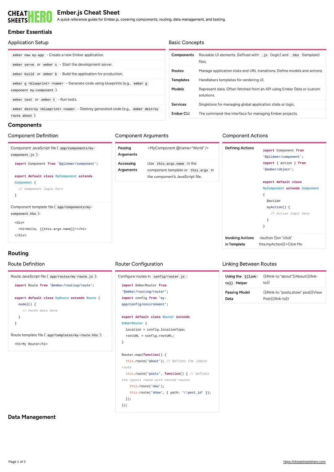 Ember.js Cheat Sheet