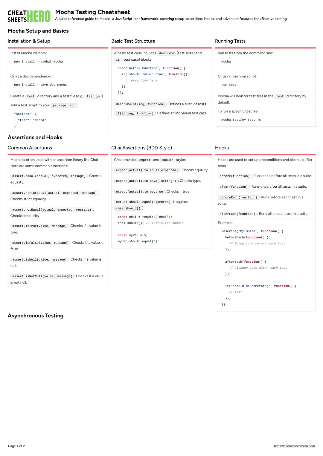 Mocha Testing Cheatsheet