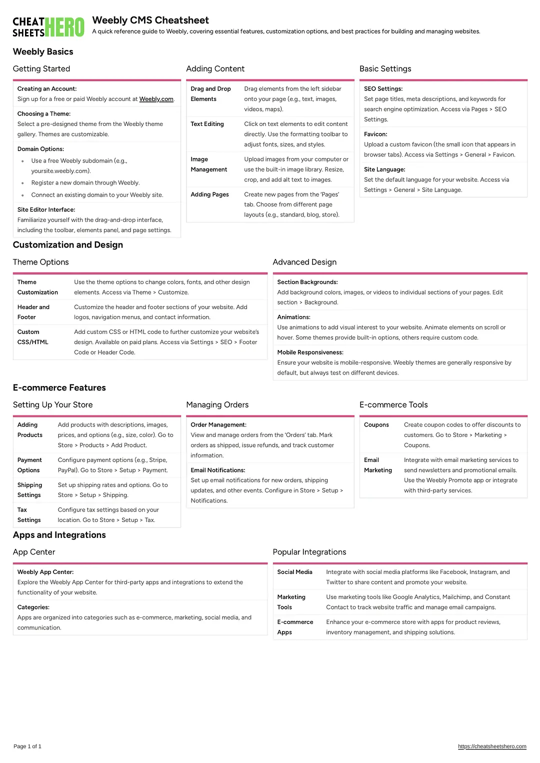 Weebly CMS Cheatsheet