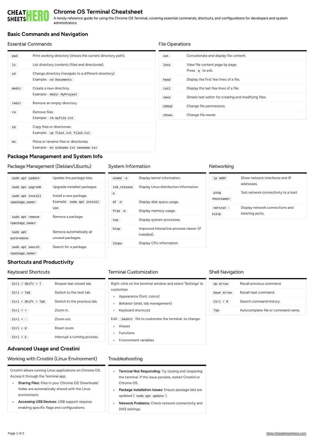 Chrome OS Terminal Cheatsheet