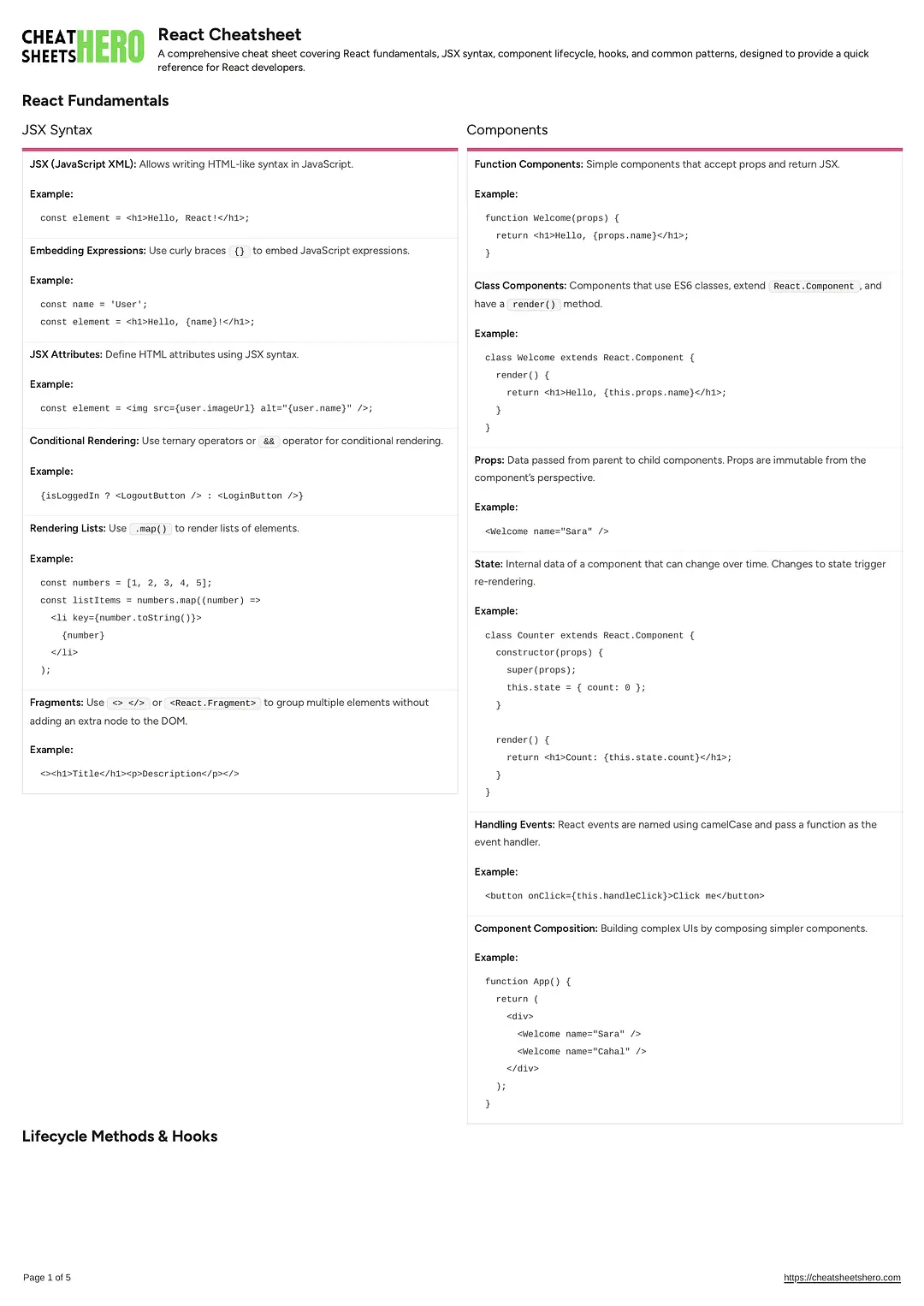 React Cheatsheet