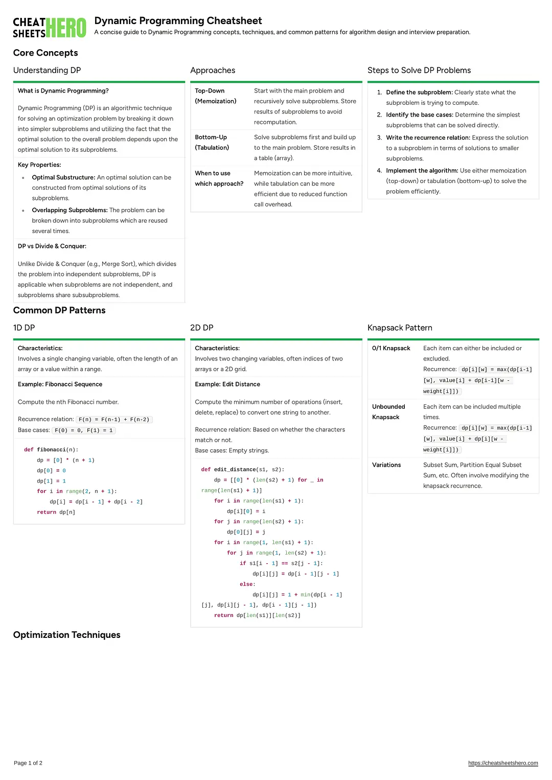 Dynamic Programming Cheatsheet