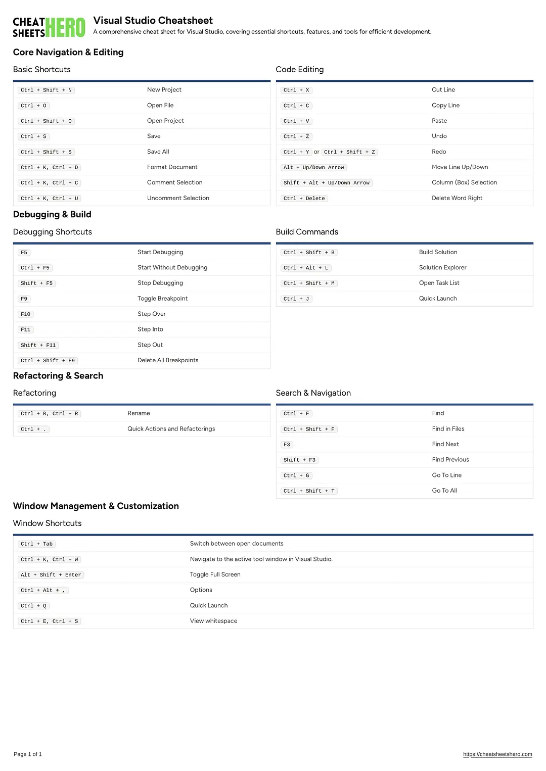 Visual Studio Cheatsheet