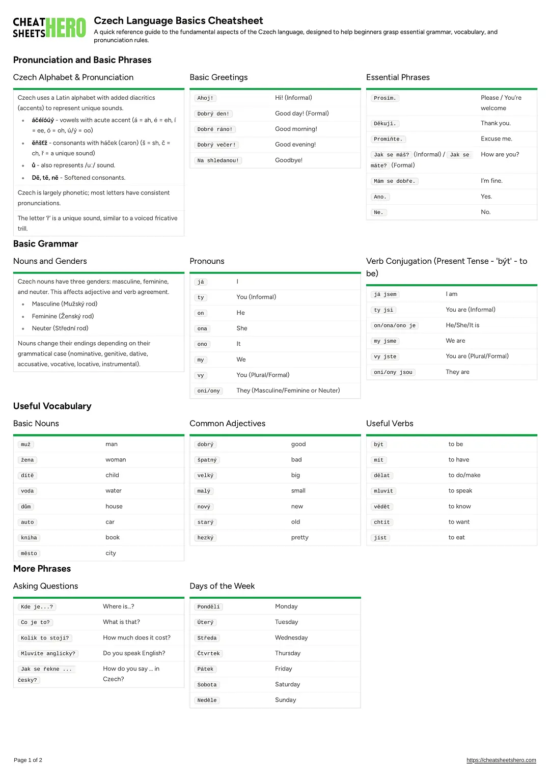 Czech Language Basics Cheatsheet