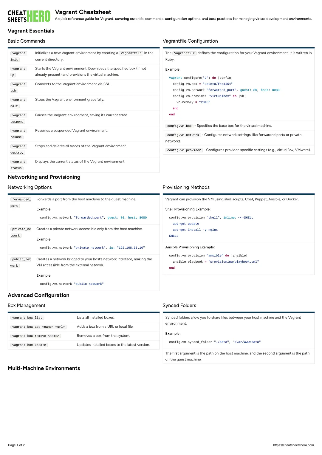 Vagrant Cheatsheet