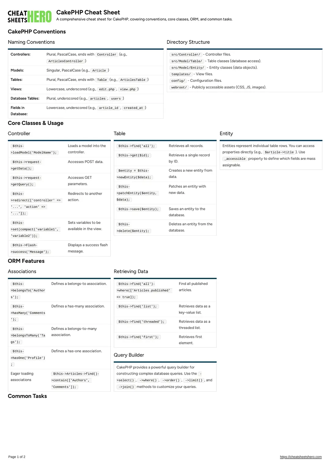 CakePHP Cheat Sheet