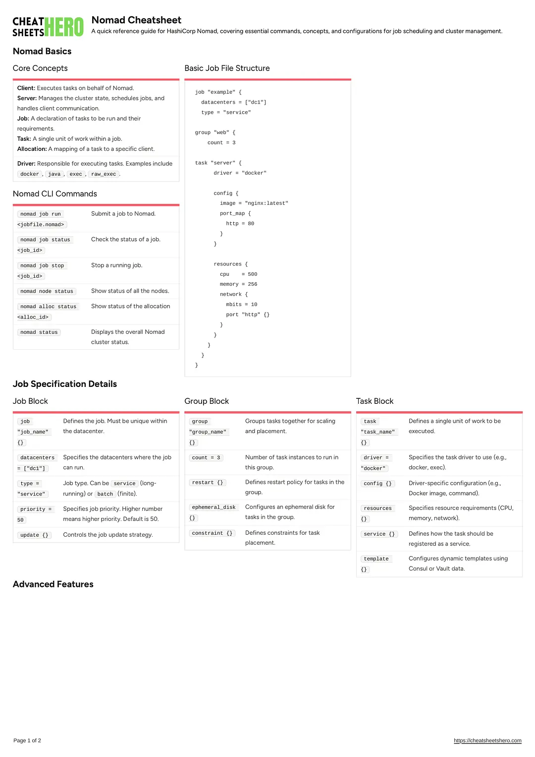 Nomad Cheatsheet