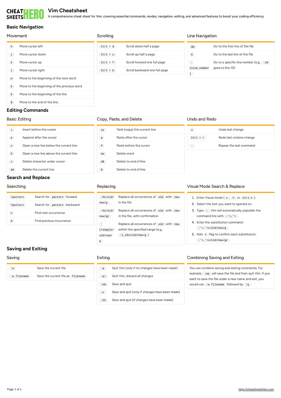 Vim Cheatsheet