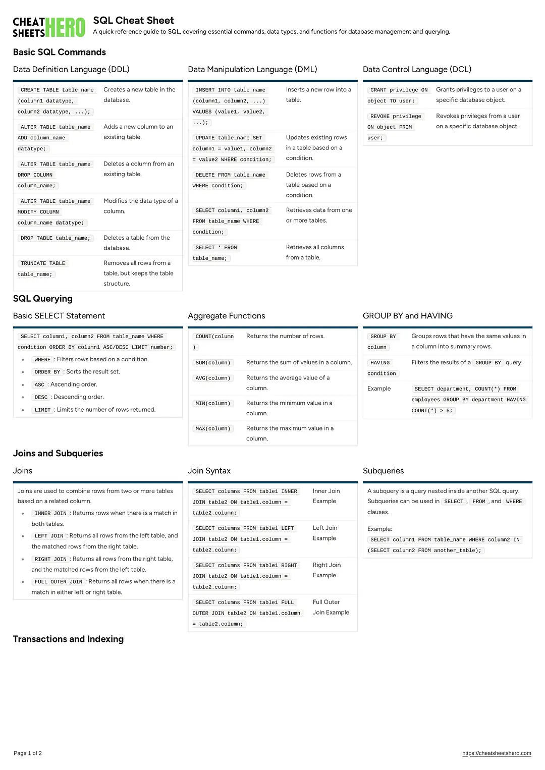 SQL Cheat Sheet