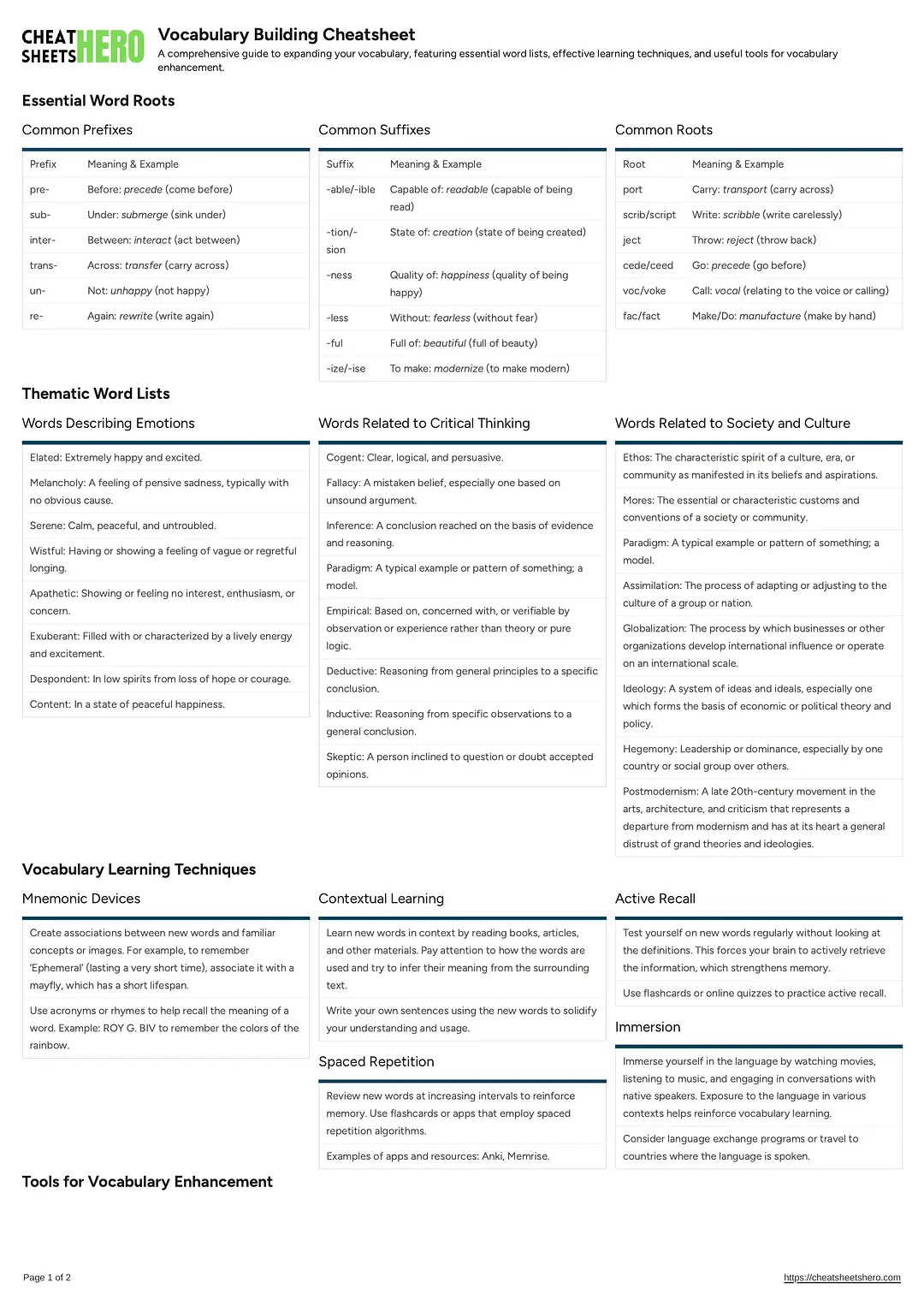 Vocabulary Building Cheatsheet