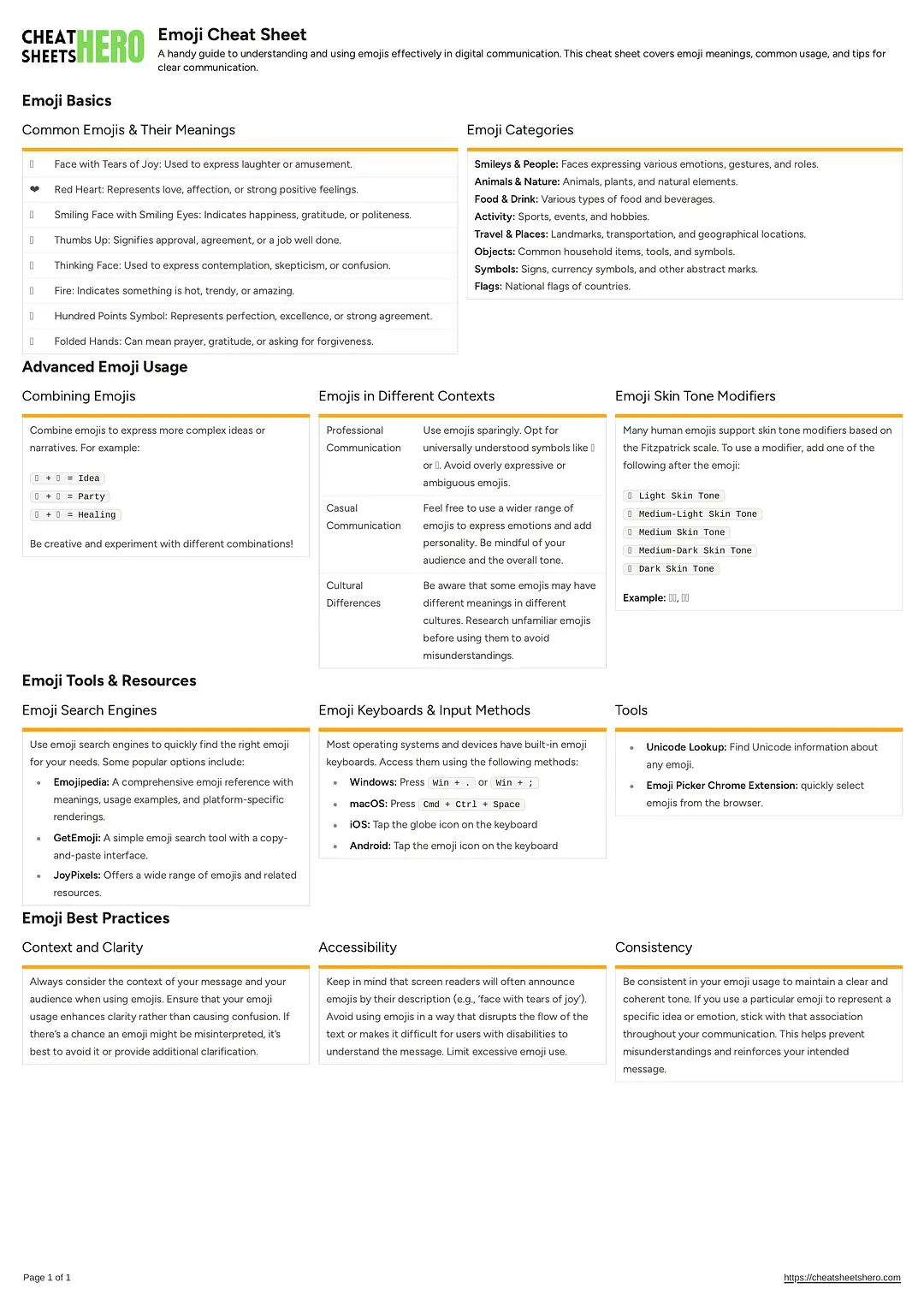 Emoji Cheat Sheet