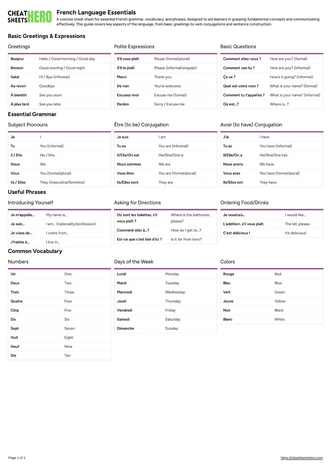 French Language Essentials