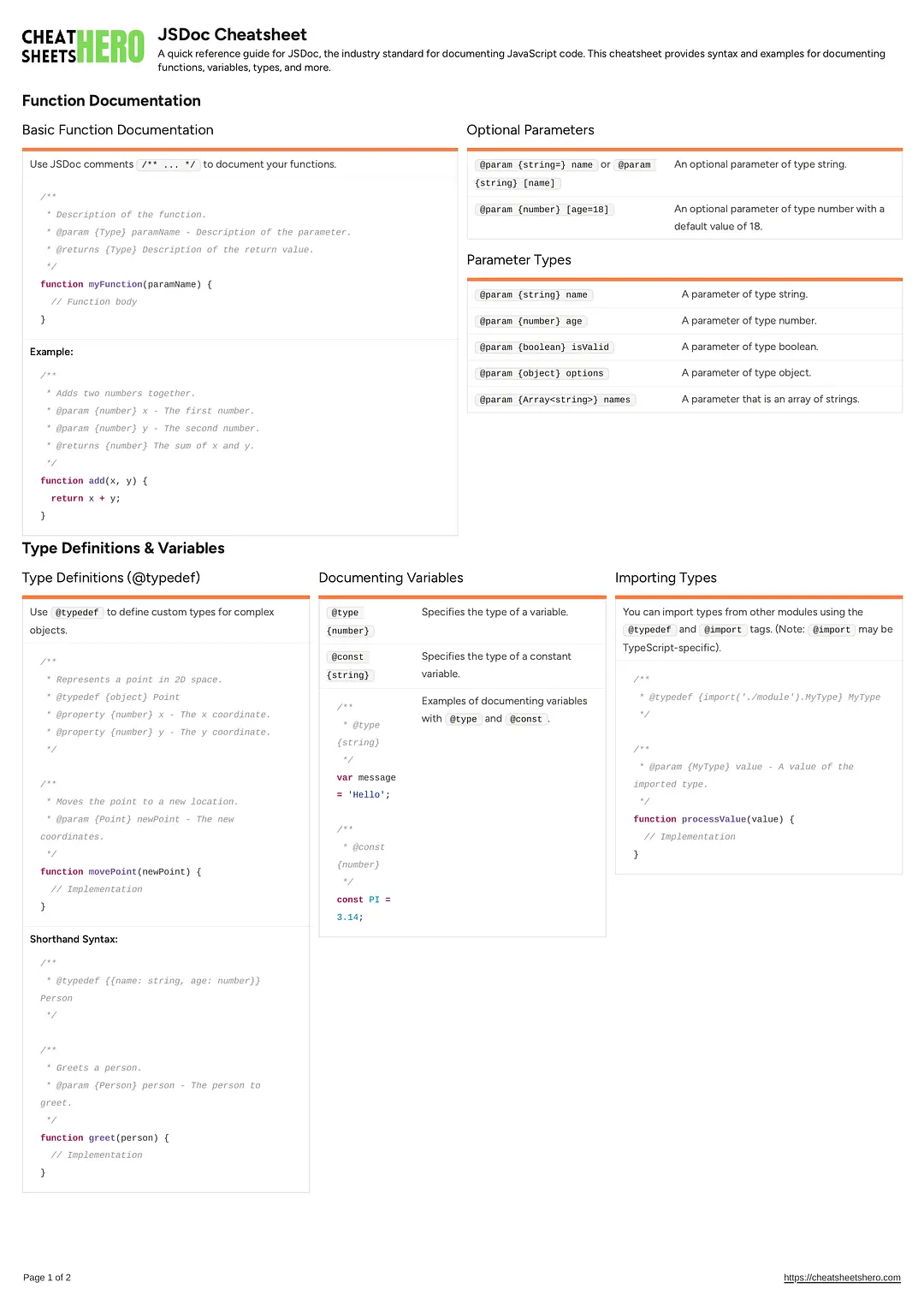 JSDoc Cheatsheet