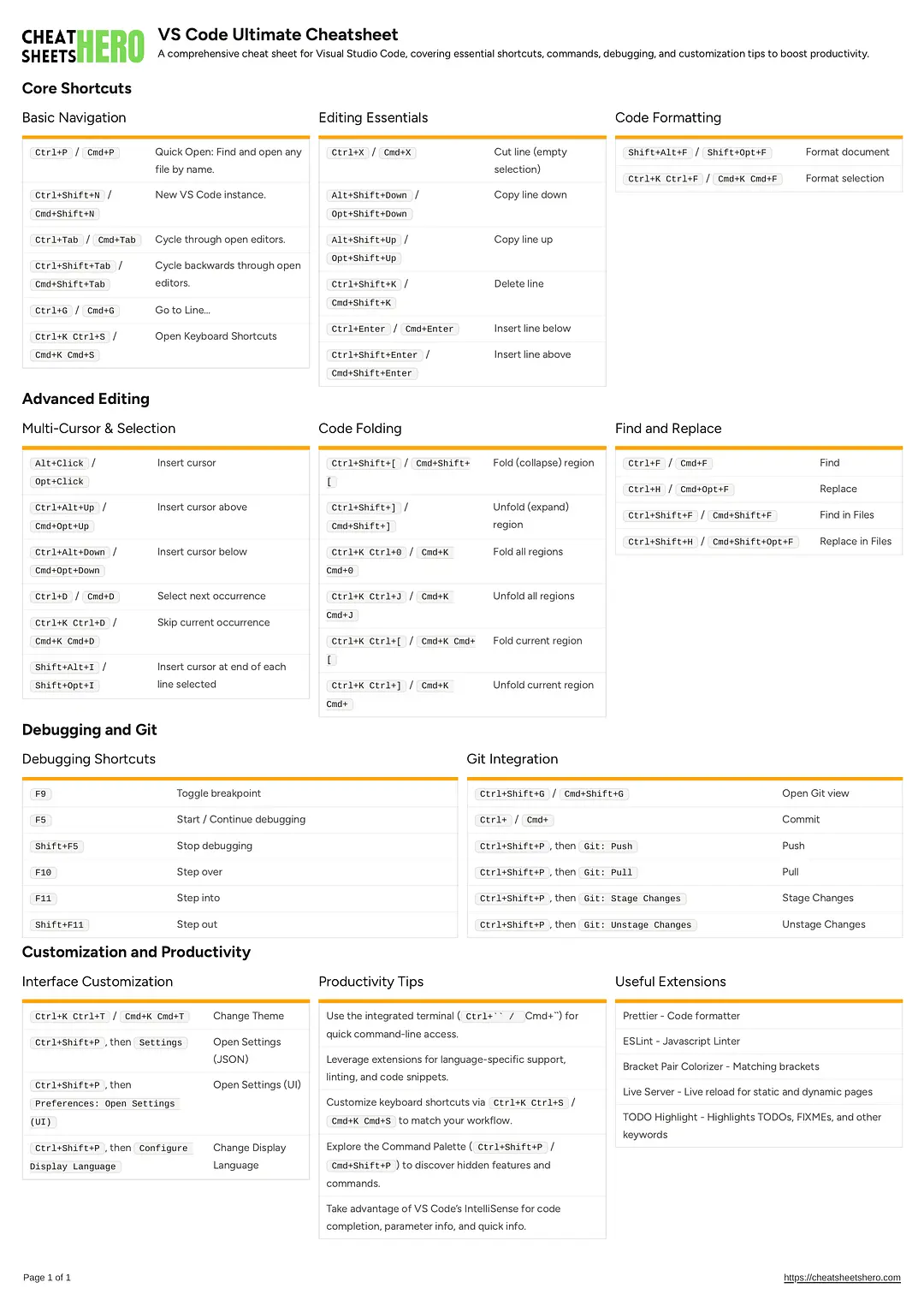 VS Code Ultimate Cheatsheet